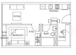 Vibes @ East Coast (D15), Apartment #481688821